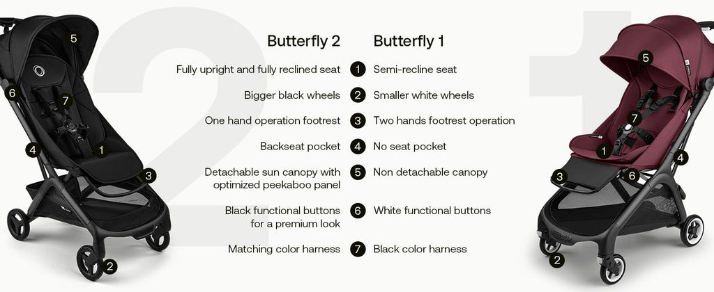bugaboo Dragonfly stroller
